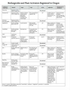 Biofungicides and Plant Activators Registered in Oregon