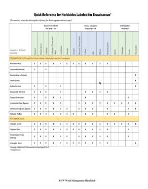 Quick Reference for Herbicides Labeled for Brassicacea table