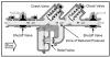 Image related to Guidelines-Chemigation